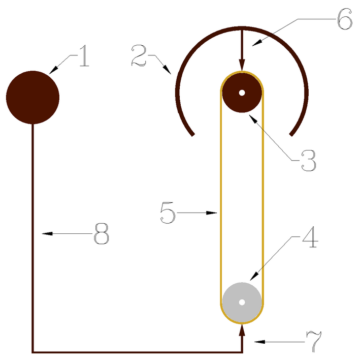 Image3