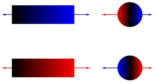 Image2